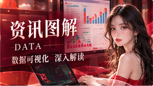 91网知识文章资料归档
